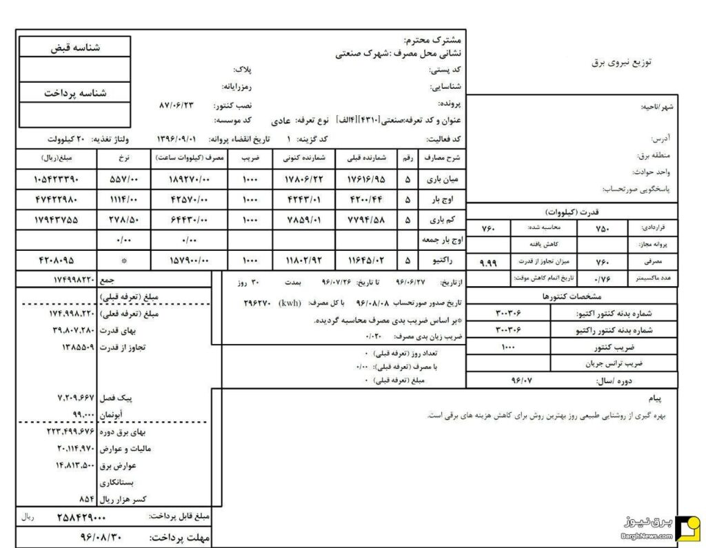 قبض دیماند
