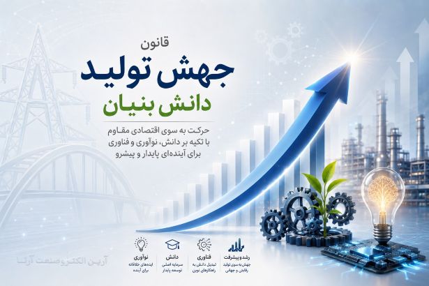 قانون جهش دانش بنیان
